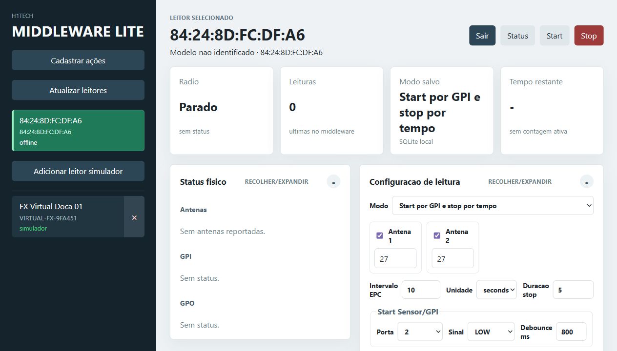 Status e configuração do leitor