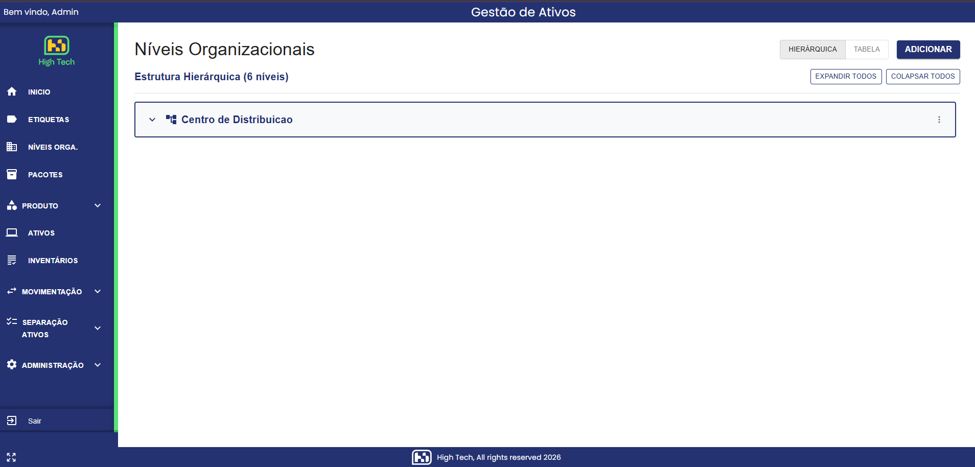 Tela Níveis Organizacionais